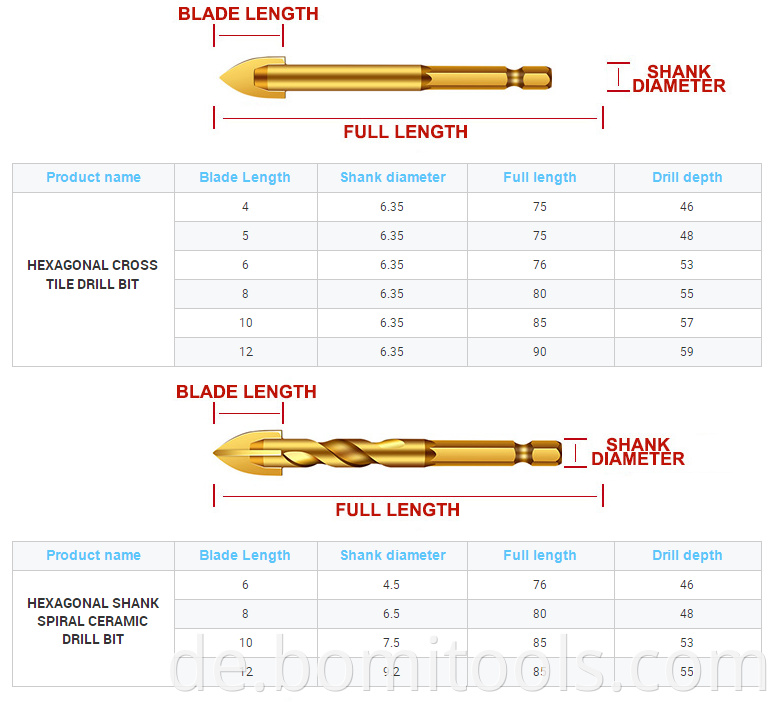 glass ceramic tile drill bit6